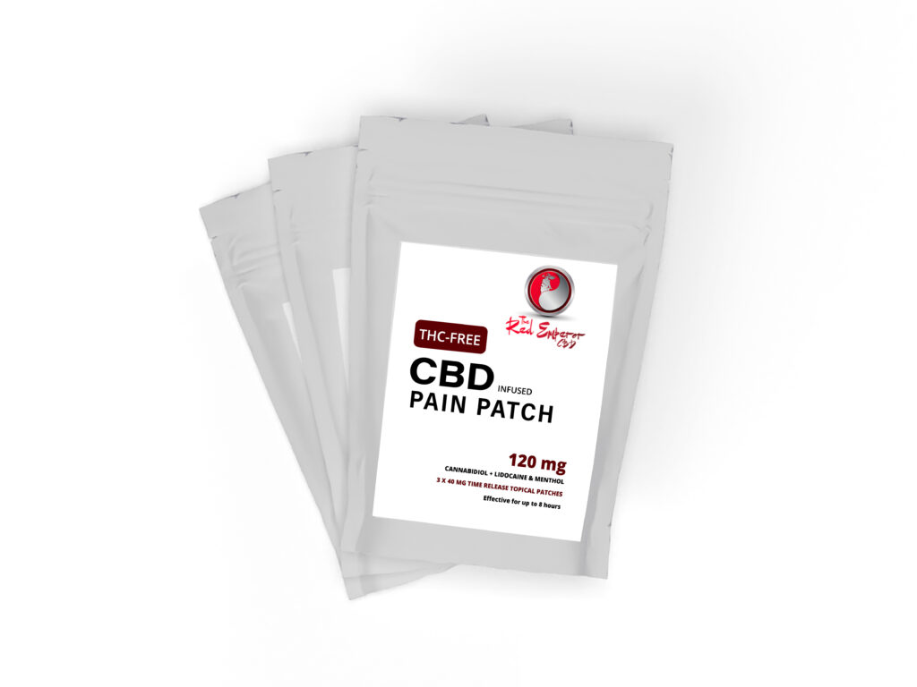 CBD Pain Patch