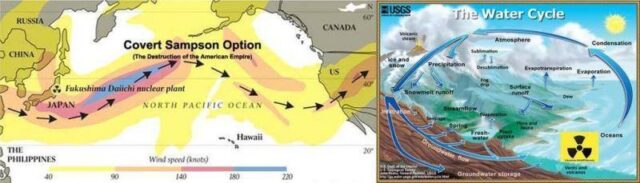 Covert Samson Option