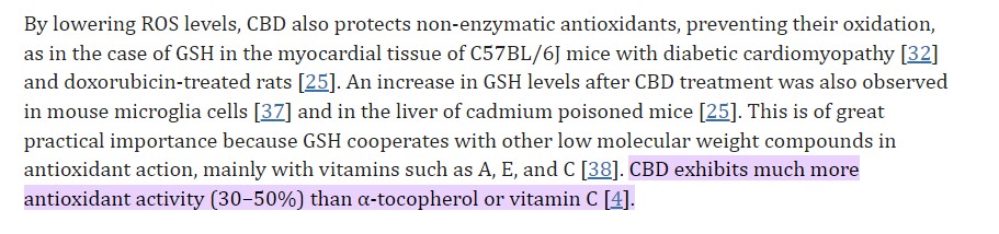 vitaminc cbd compare