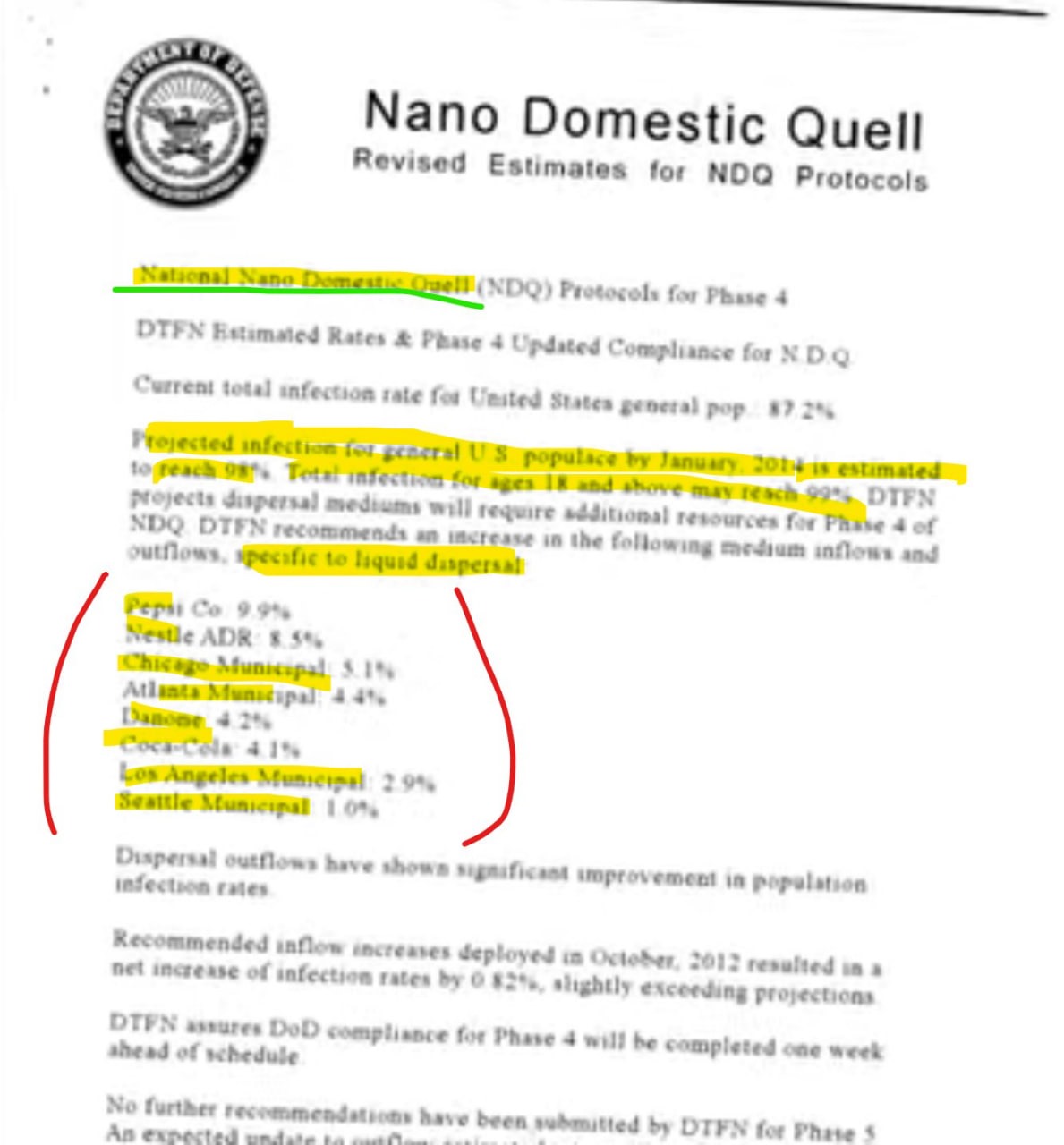 nano domestic quell 2 