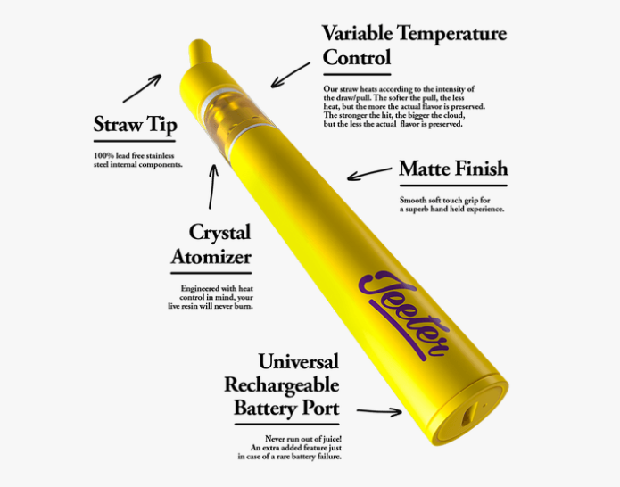 wholesale Jeter Juice Live Resin Vape Pen