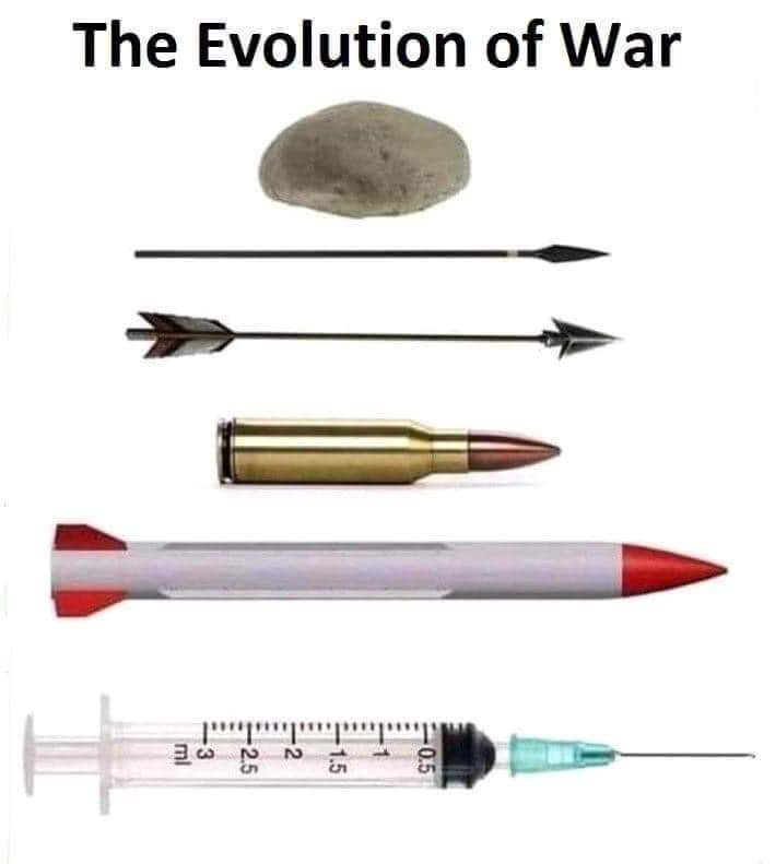 evolution of war